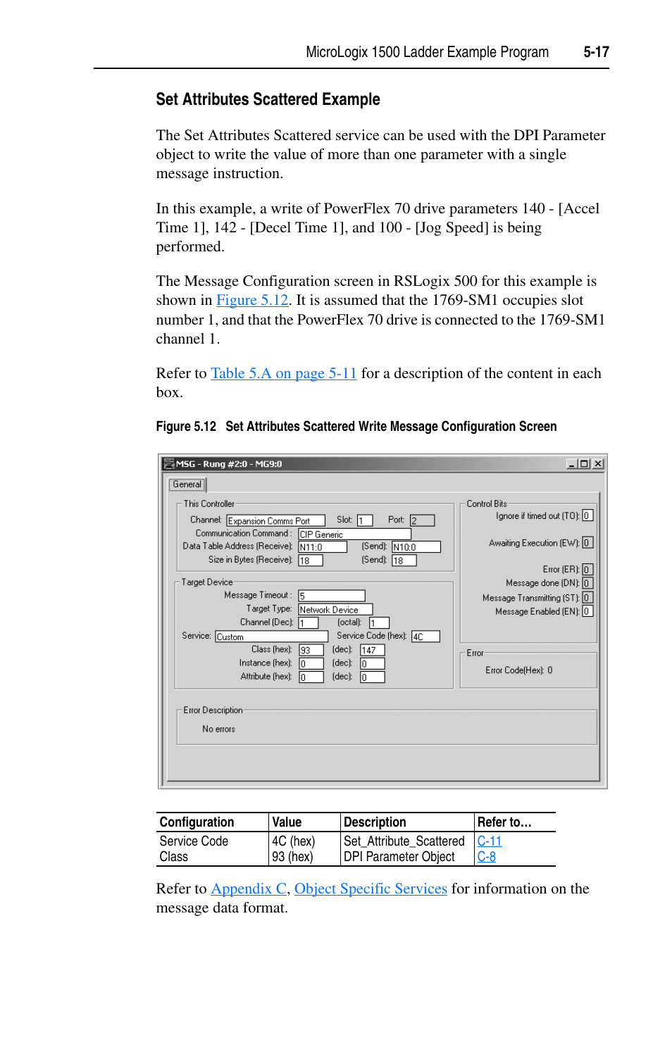 Rockwell Automation 1769-SM1 Compact I/O to DPI/SCANport Module User Manual | Page 71 / 176