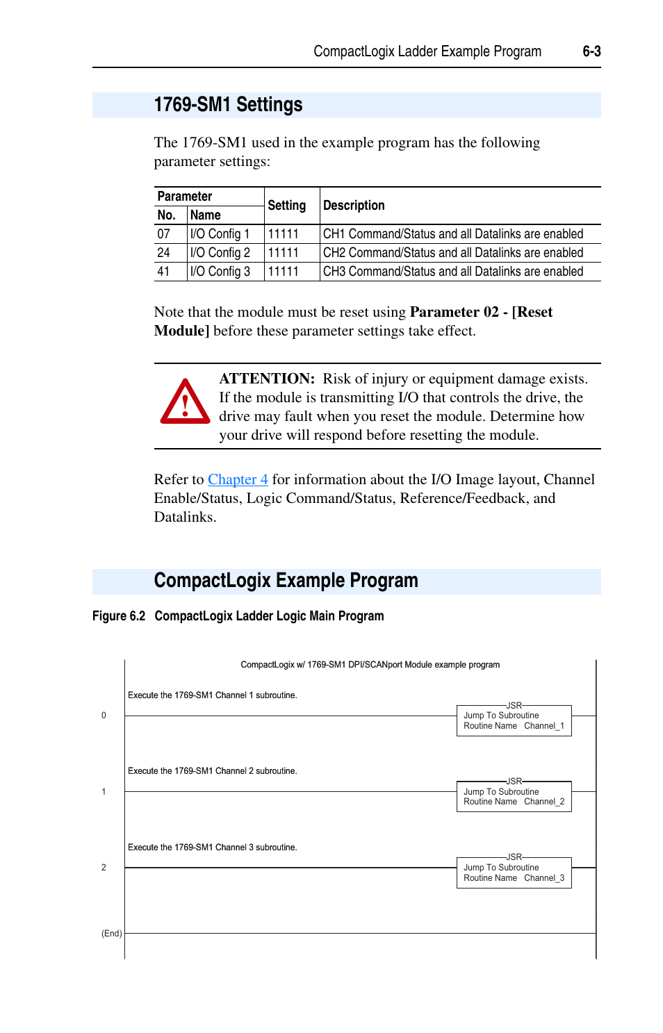 1769-sm1 settings, Compactlogix example program | Rockwell Automation 1769-SM1 Compact I/O to DPI/SCANport Module User Manual | Page 75 / 176