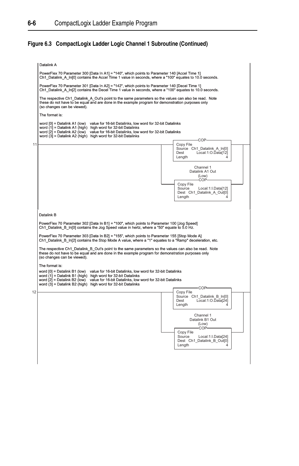 6 compactlogix ladder example program | Rockwell Automation 1769-SM1 Compact I/O to DPI/SCANport Module User Manual | Page 78 / 176