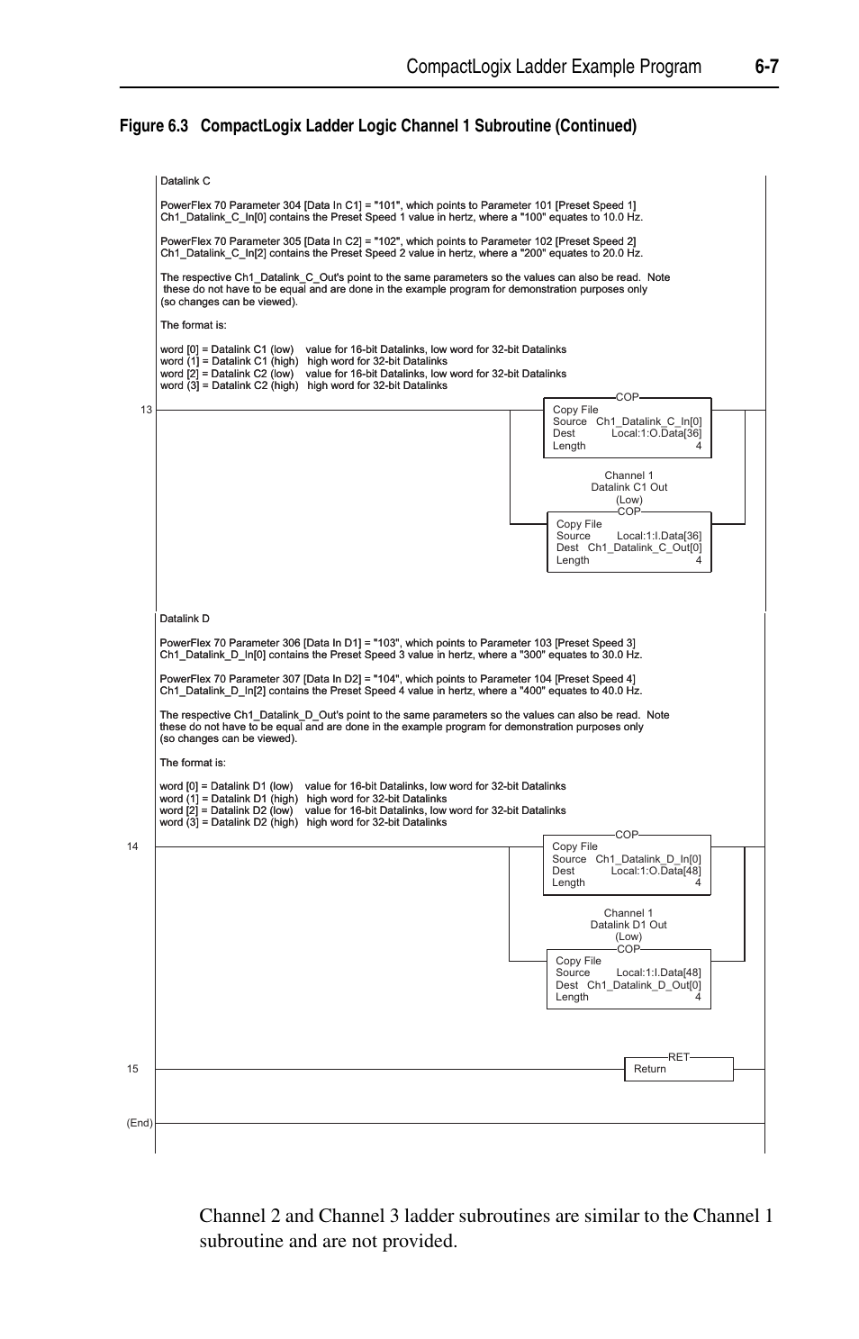 Compactlogix ladder example program 6-7 | Rockwell Automation 1769-SM1 Compact I/O to DPI/SCANport Module User Manual | Page 79 / 176