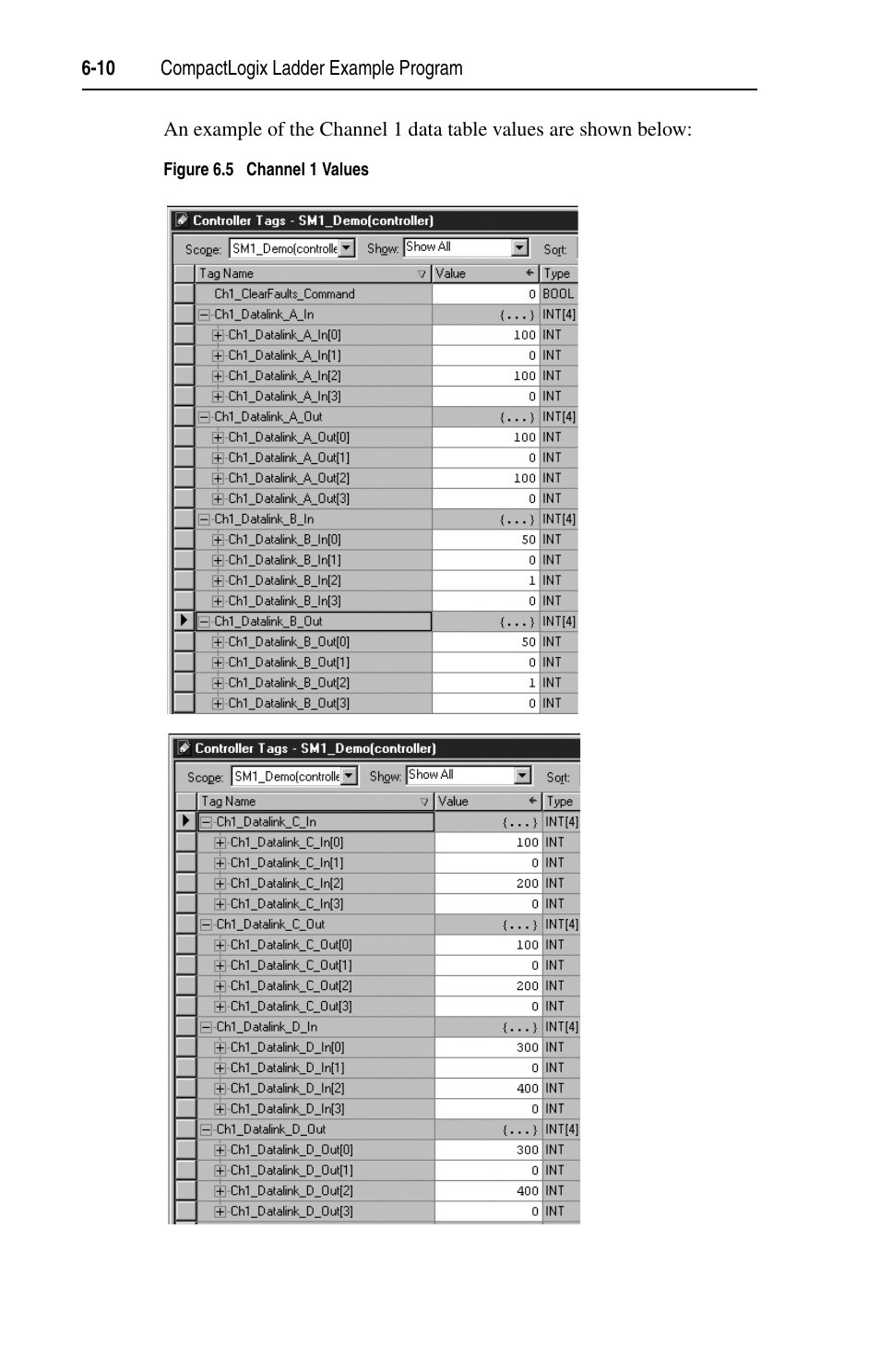 Rockwell Automation 1769-SM1 Compact I/O to DPI/SCANport Module User Manual | Page 82 / 176