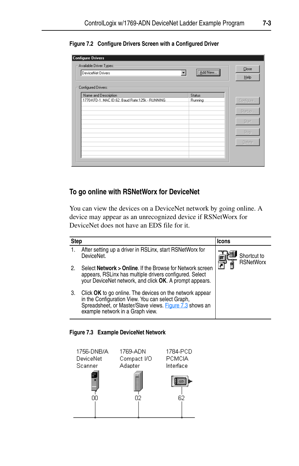 Rockwell Automation 1769-SM1 Compact I/O to DPI/SCANport Module User Manual | Page 87 / 176