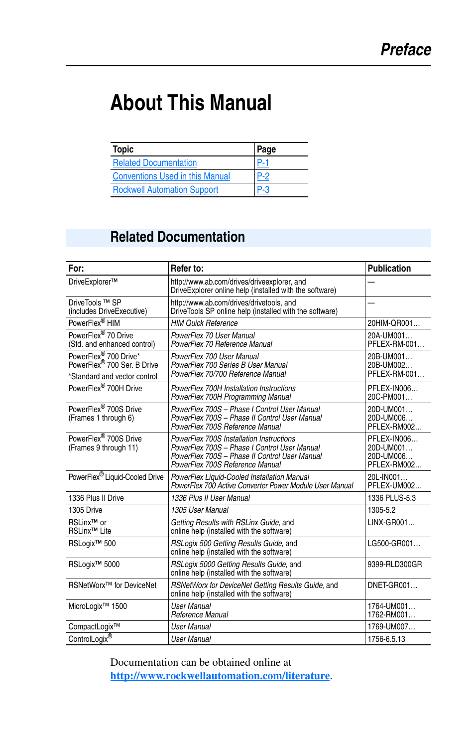 Preface, About this manual, Related documentation | Rockwell Automation 1769-SM1 Compact I/O to DPI/SCANport Module User Manual | Page 9 / 176
