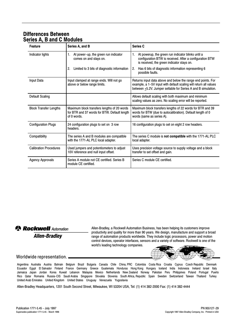 Differences between series a, b and c modules, Back cover, Worldwide representation | Rockwell Automation 1771-IFE/C INSTL.INSTRUCTIONS ANALOG INPU User Manual | Page 16 / 16
