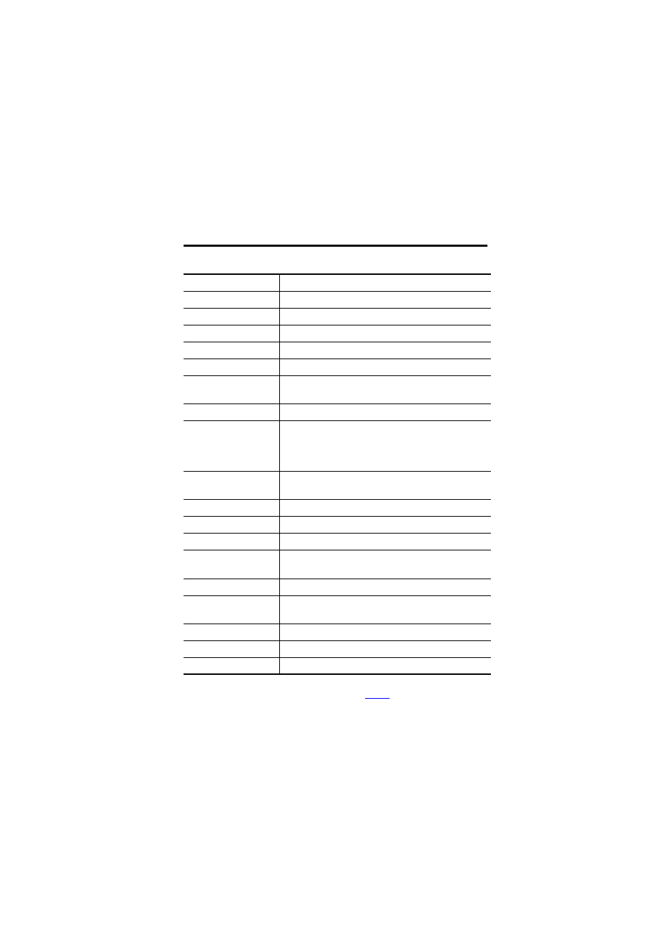 Rockwell Automation 1734-IE4C POINT I/O 4 Channel High Density Current Input Module Installat User Manual | Page 19 / 24