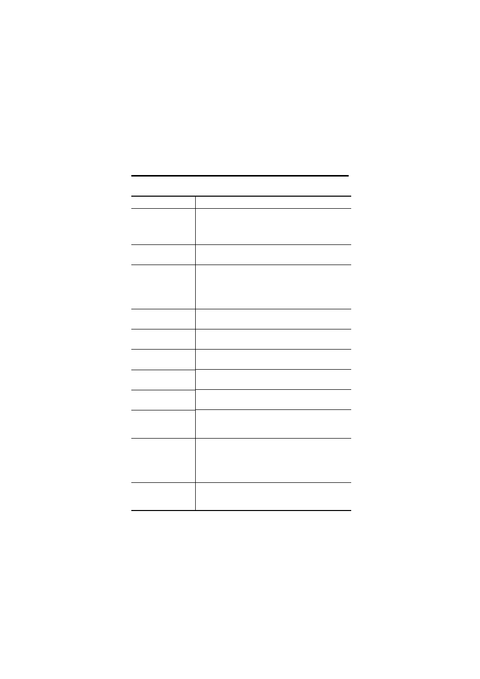 Rockwell Automation 1734-IE4C POINT I/O 4 Channel High Density Current Input Module Installat User Manual | Page 20 / 24