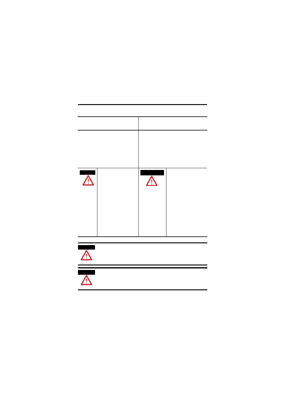 North american hazardous location approval | Rockwell Automation 1734-IE4C POINT I/O 4 Channel High Density Current Input Module Installat User Manual | Page 6 / 24