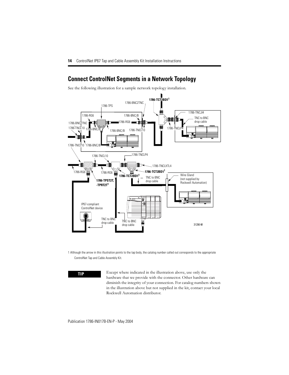 Connect controlnet segments in a network topology | Rockwell Automation 1786-TPST2T ControlNet IP67 Tap and Cable Assembly Kit Installation Instructions User Manual | Page 14 / 16