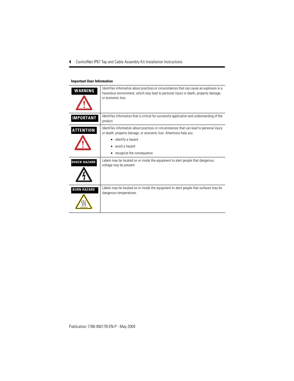 Rockwell Automation 1786-TPST2T ControlNet IP67 Tap and Cable Assembly Kit Installation Instructions User Manual | Page 4 / 16