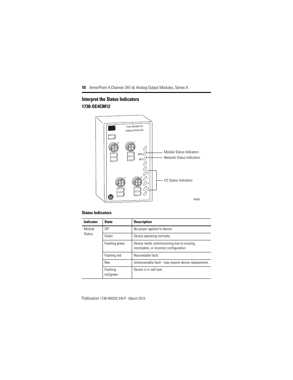 Interpret the status indicators | Rockwell Automation 1738-OE4CM12 ArmorPoint 4-Channel 24V dc Analog Output Modules, Series A User Manual | Page 10 / 16