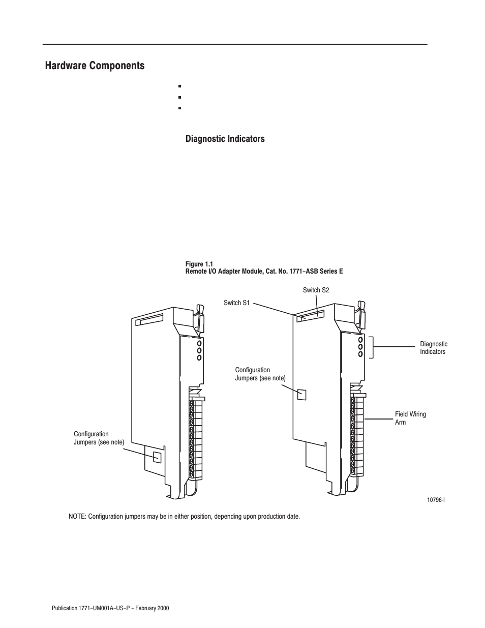 Hardware components, Summary | Rockwell Automation 1771-ASB/E Remote I/O Adapter User Manual User Manual | Page 12 / 94