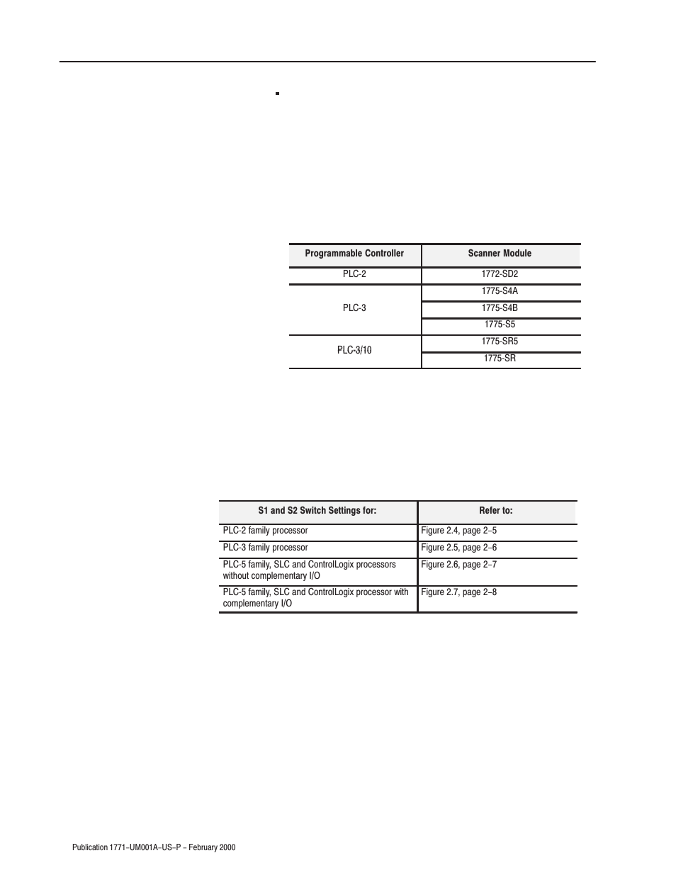 Rockwell Automation 1771-ASB/E Remote I/O Adapter User Manual User Manual | Page 18 / 94