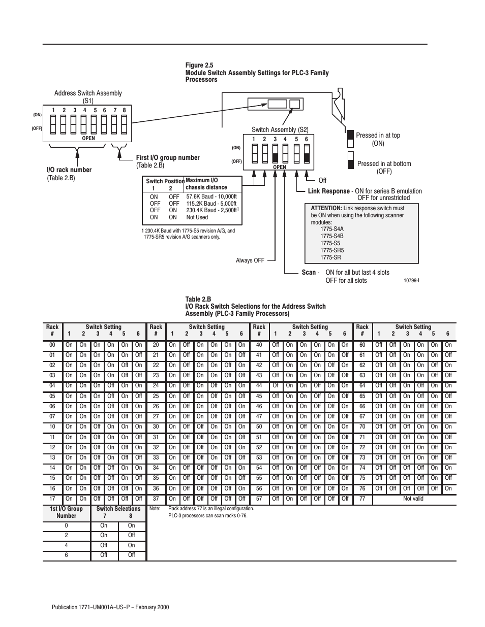 Rockwell Automation 1771-ASB/E Remote I/O Adapter User Manual User Manual | Page 20 / 94