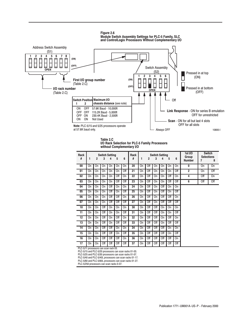 Rockwell Automation 1771-ASB/E Remote I/O Adapter User Manual User Manual | Page 21 / 94