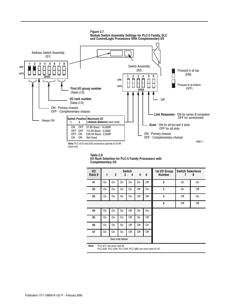 Rockwell Automation 1771-ASB/E Remote I/O Adapter User Manual User Manual | Page 22 / 94