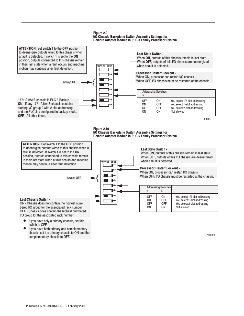 Rockwell Automation 1771-ASB/E Remote I/O Adapter User Manual User Manual | Page 24 / 94