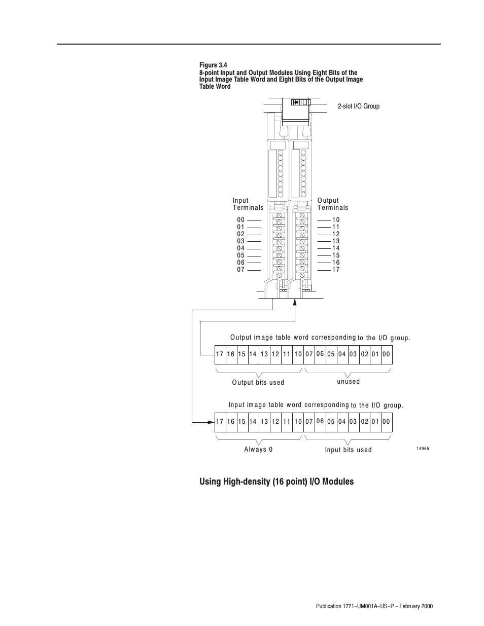 Using highćdensity (16 point) i/o modules | Rockwell Automation 1771-ASB/E Remote I/O Adapter User Manual User Manual | Page 35 / 94