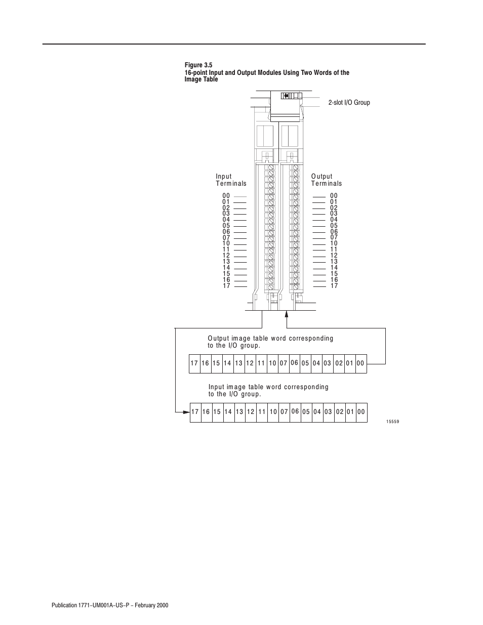 Rockwell Automation 1771-ASB/E Remote I/O Adapter User Manual User Manual | Page 36 / 94