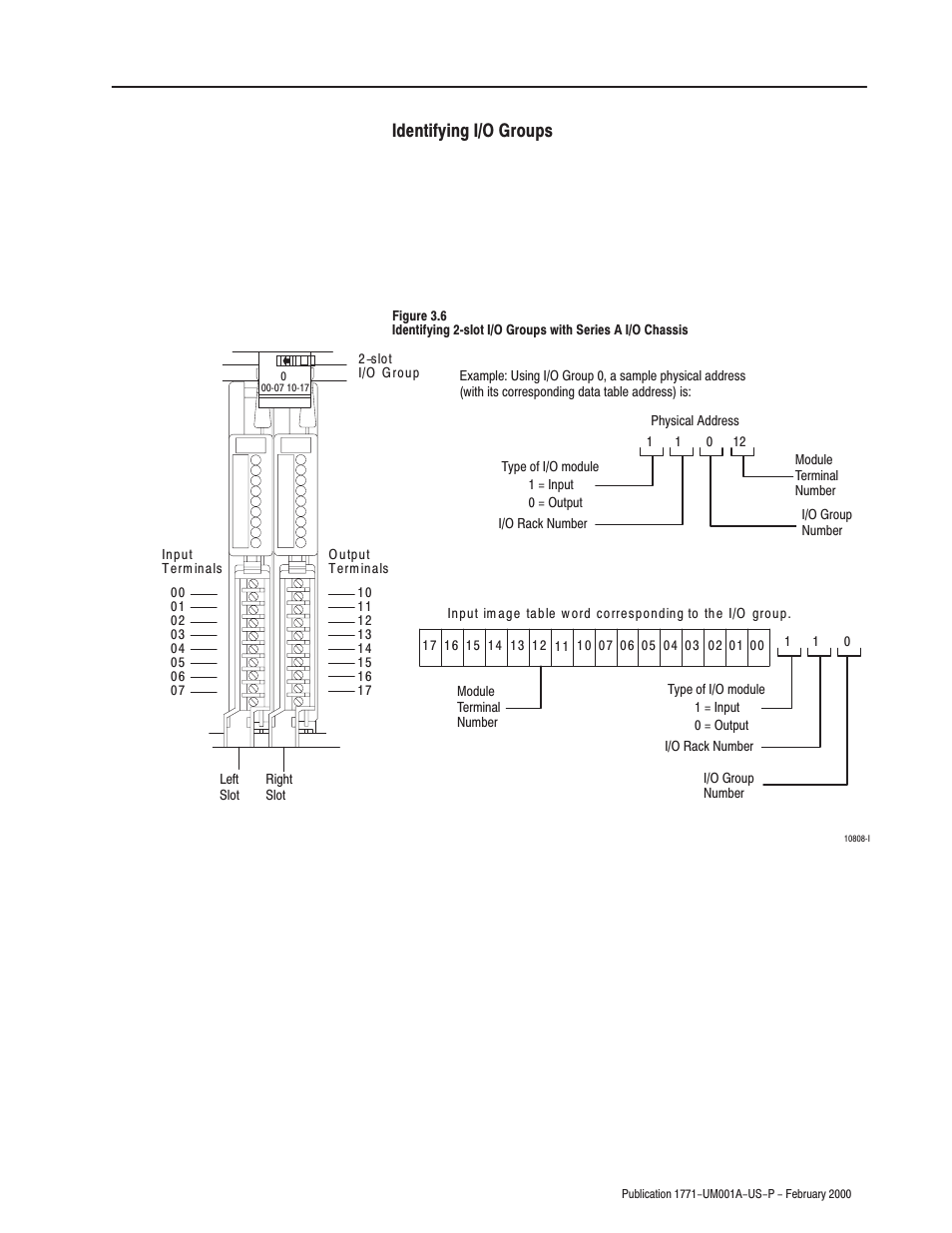 Identifying i/o groups | Rockwell Automation 1771-ASB/E Remote I/O Adapter User Manual User Manual | Page 37 / 94