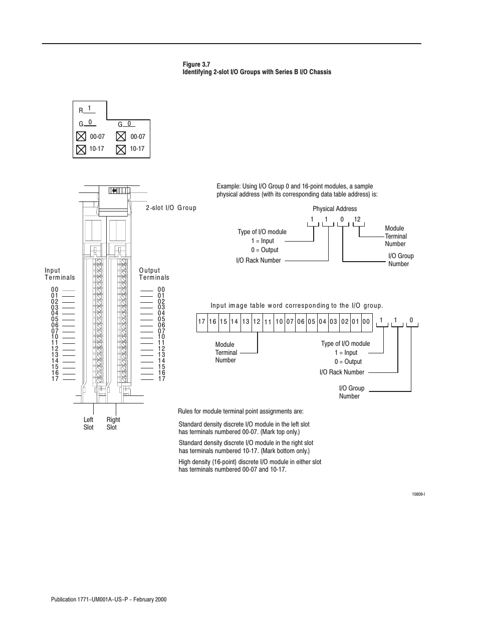 Rockwell Automation 1771-ASB/E Remote I/O Adapter User Manual User Manual | Page 38 / 94