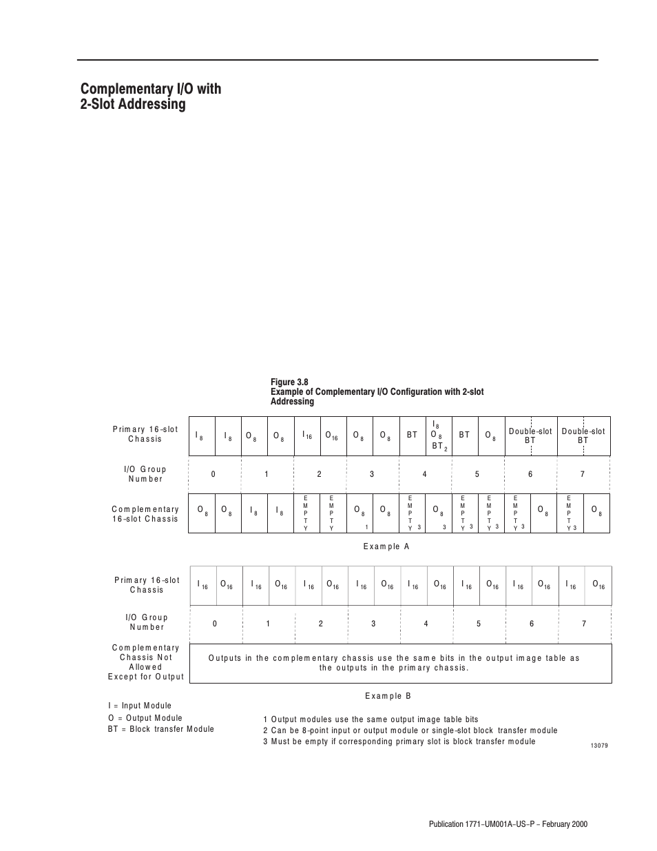 Complementary i/o with 2-slot addressing, Complementaryi/o with 2ćslot addressing | Rockwell Automation 1771-ASB/E Remote I/O Adapter User Manual User Manual | Page 39 / 94