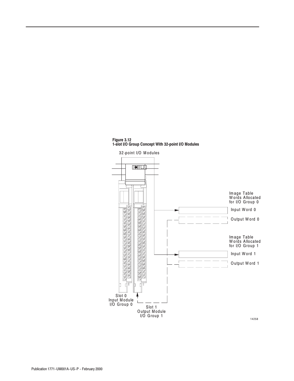 Rockwell Automation 1771-ASB/E Remote I/O Adapter User Manual User Manual | Page 44 / 94