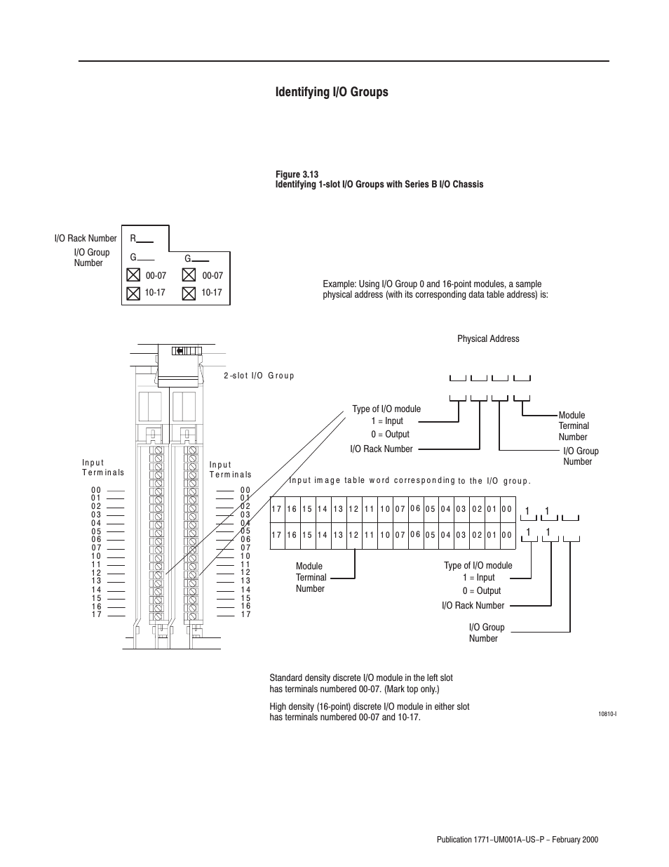 Identifying i/o groups | Rockwell Automation 1771-ASB/E Remote I/O Adapter User Manual User Manual | Page 45 / 94