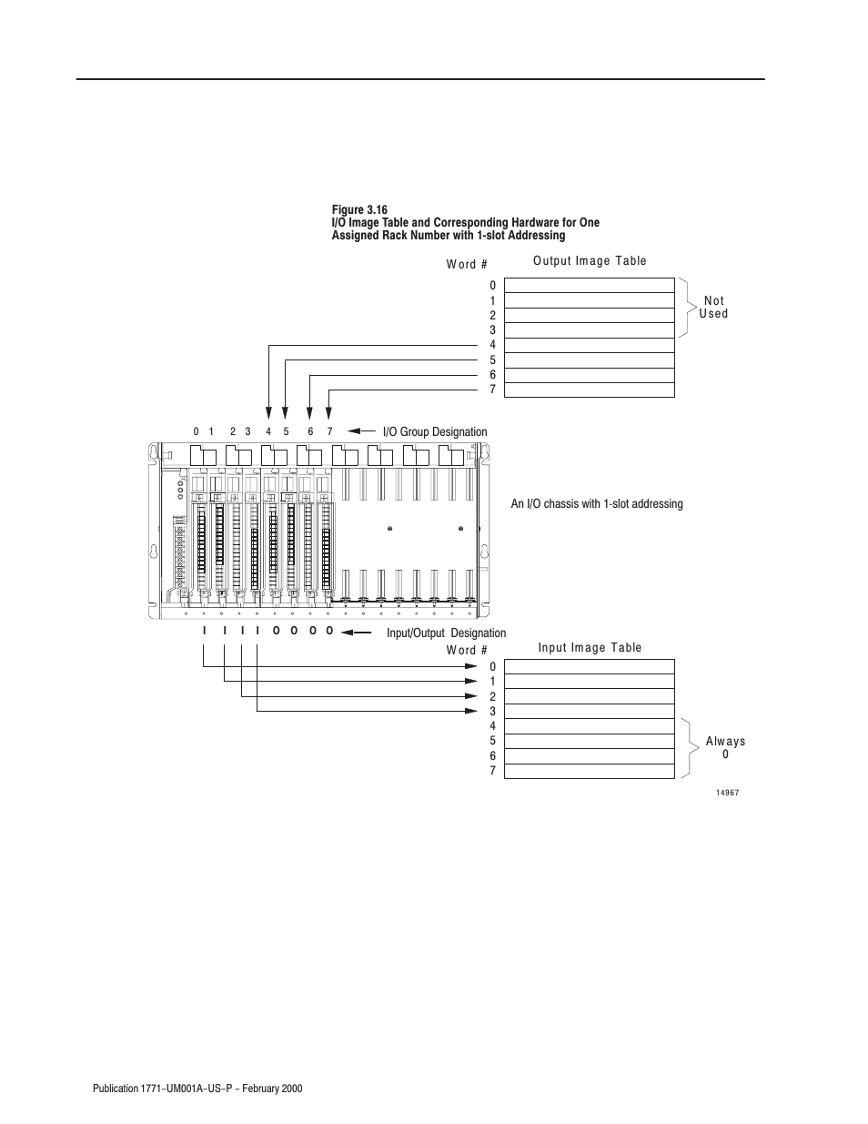 Rockwell Automation 1771-ASB/E Remote I/O Adapter User Manual User Manual | Page 48 / 94