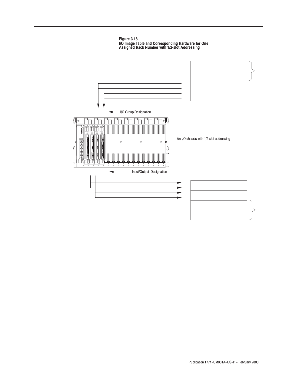 Rockwell Automation 1771-ASB/E Remote I/O Adapter User Manual User Manual | Page 51 / 94