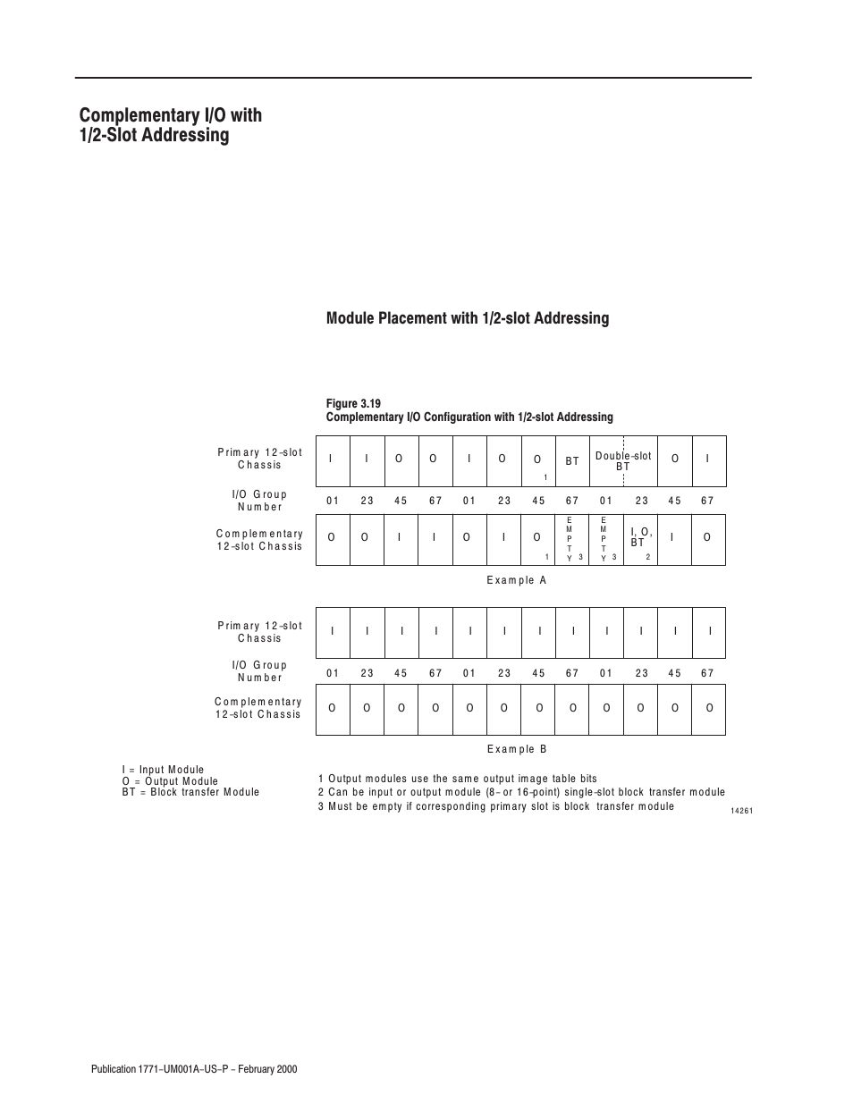 Complementary i/o with 1/2-slot addressing, Complementary i/o with 1/2ćslot addressing, Module placement with 1/2ćslot addressing | Rockwell Automation 1771-ASB/E Remote I/O Adapter User Manual User Manual | Page 52 / 94