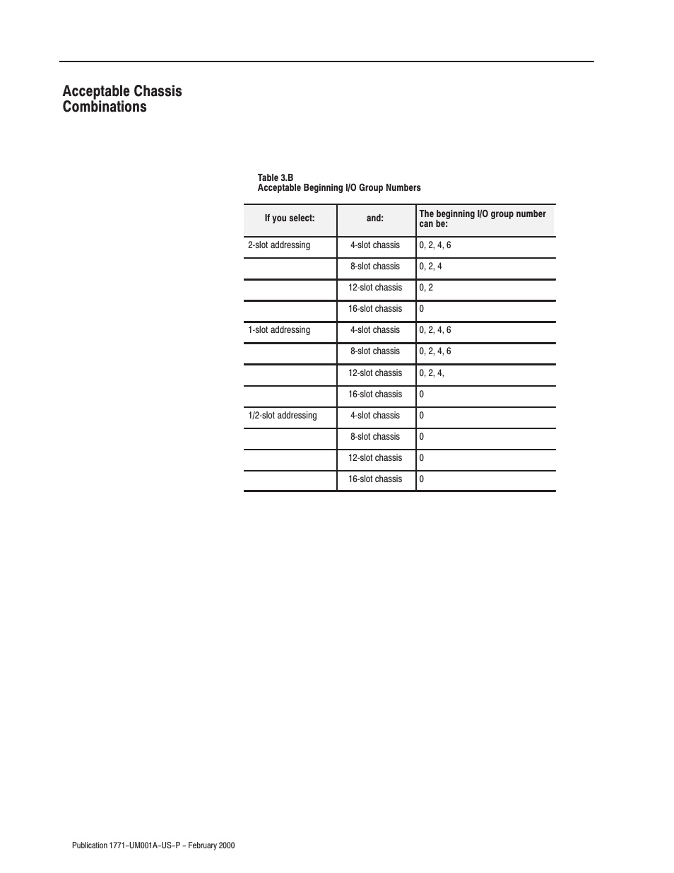 Acceptable chassis combinations | Rockwell Automation 1771-ASB/E Remote I/O Adapter User Manual User Manual | Page 54 / 94