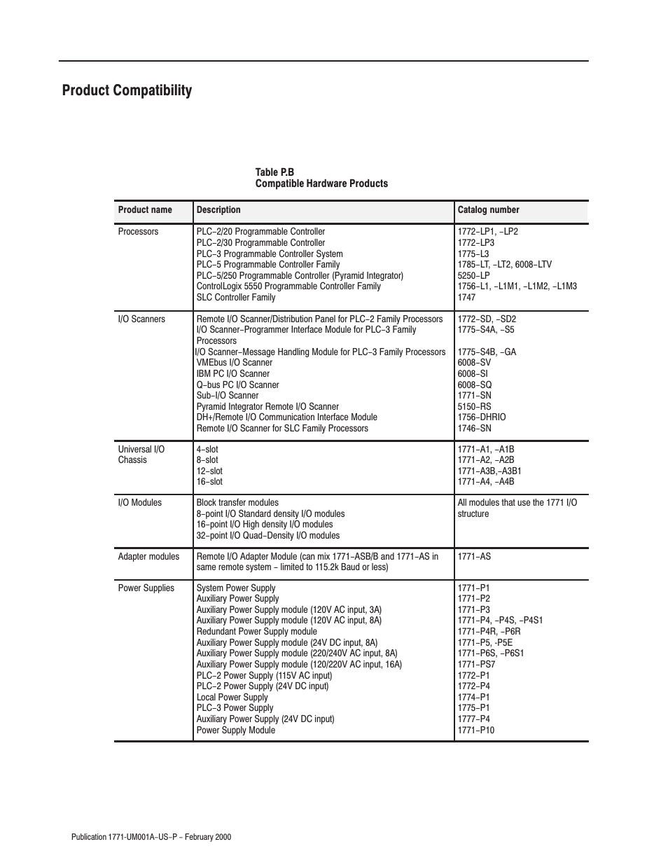 Product compatibility | Rockwell Automation 1771-ASB/E Remote I/O Adapter User Manual User Manual | Page 6 / 94