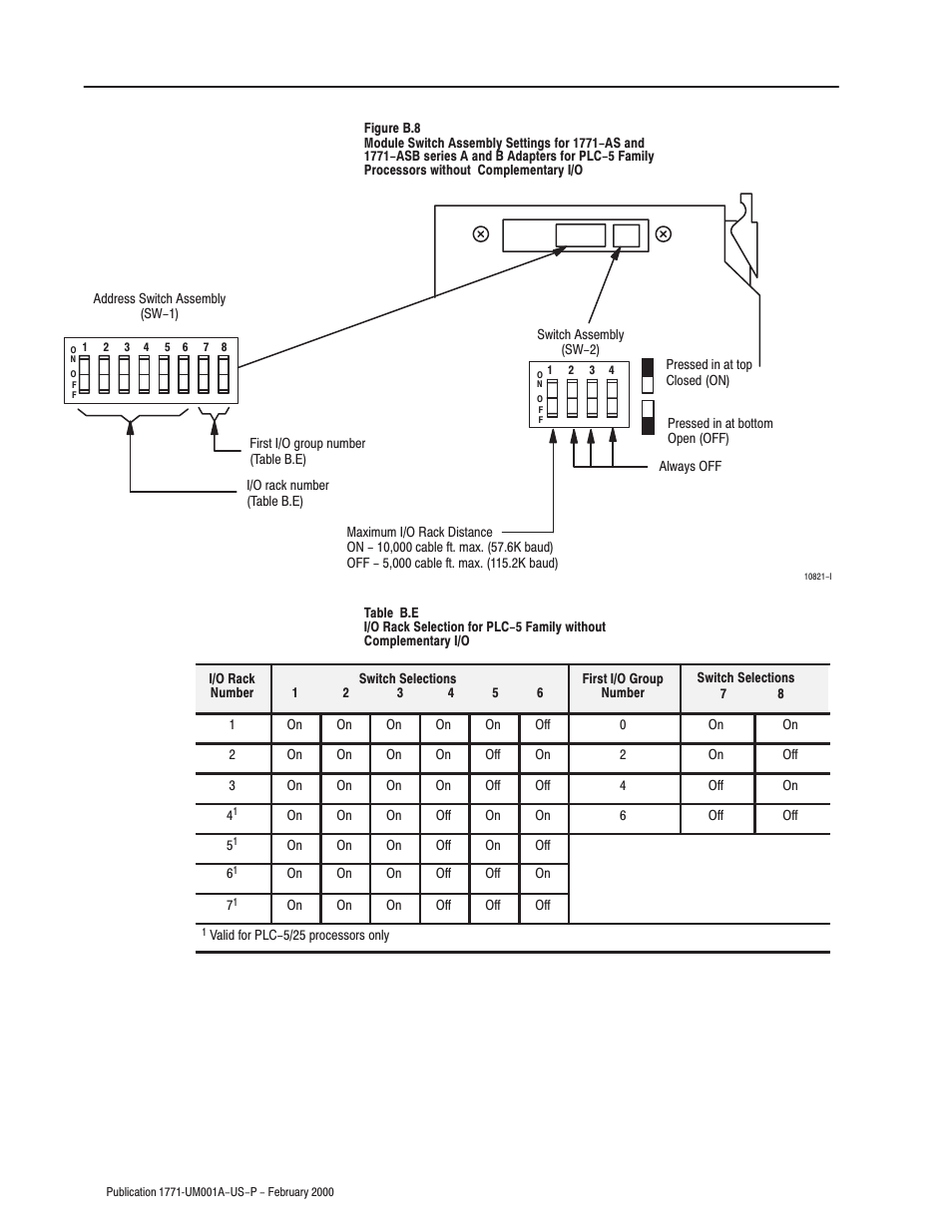 Rockwell Automation 1771-ASB/E Remote I/O Adapter User Manual User Manual | Page 70 / 94