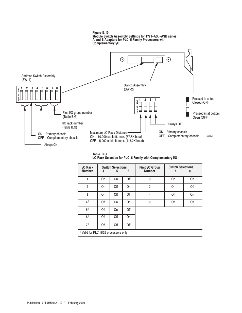Rockwell Automation 1771-ASB/E Remote I/O Adapter User Manual User Manual | Page 72 / 94