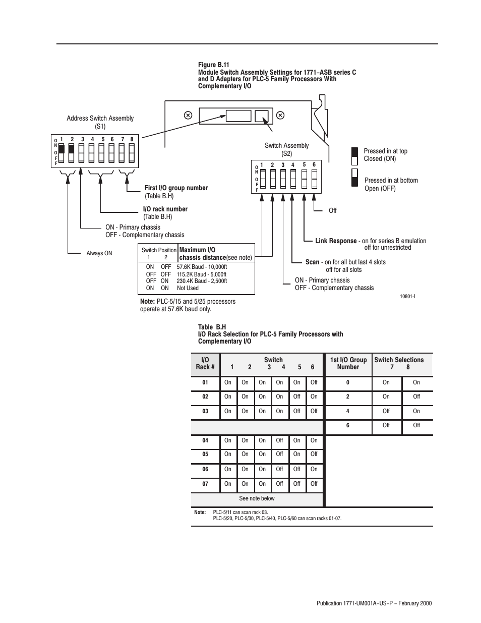 Rockwell Automation 1771-ASB/E Remote I/O Adapter User Manual User Manual | Page 73 / 94