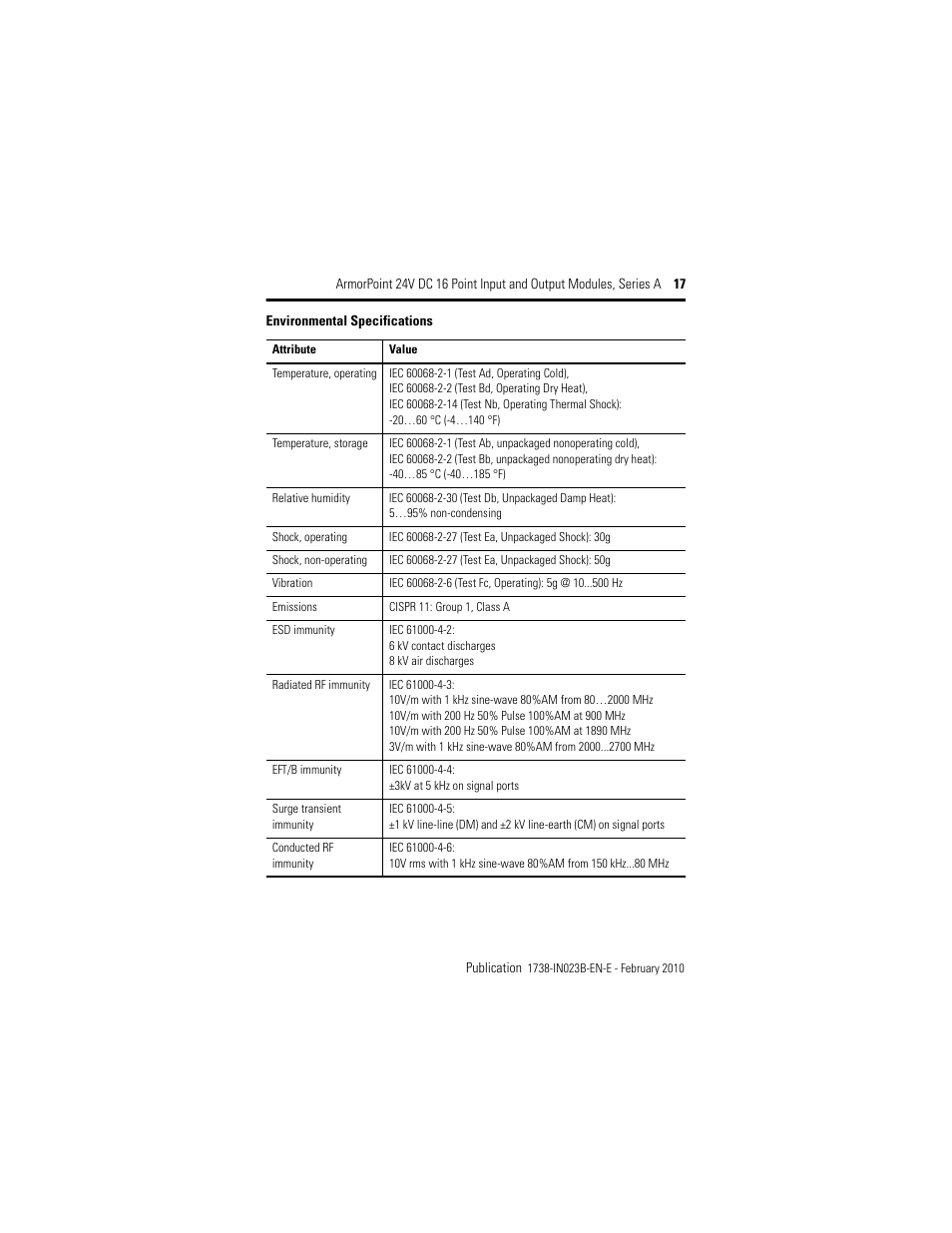 Rockwell Automation 1738-IB16DM12 ArmorPoint 24V DC 16 Point Input and Output Modules  User Manual | Page 17 / 20