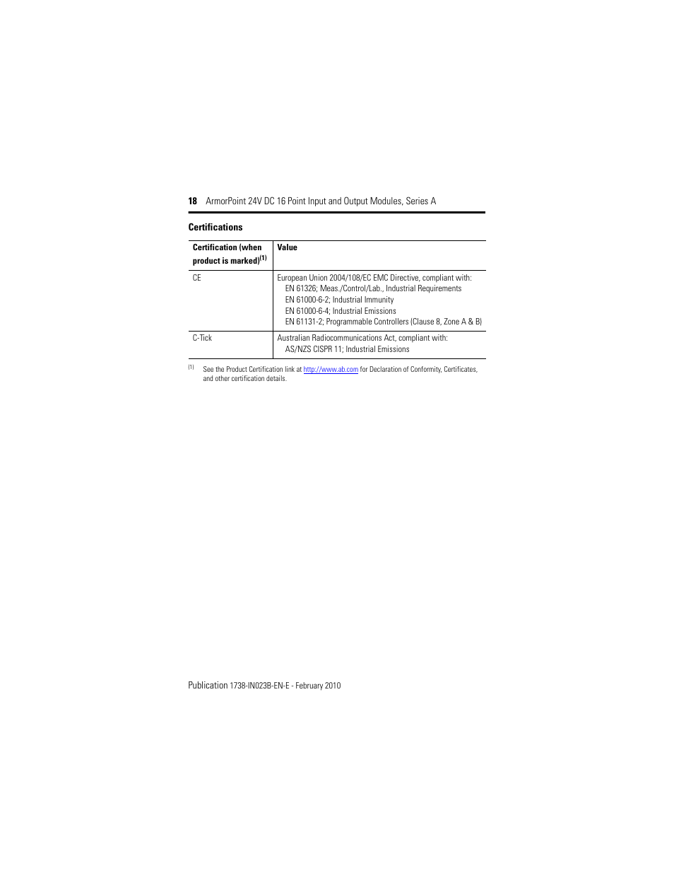 Rockwell Automation 1738-IB16DM12 ArmorPoint 24V DC 16 Point Input and Output Modules  User Manual | Page 18 / 20