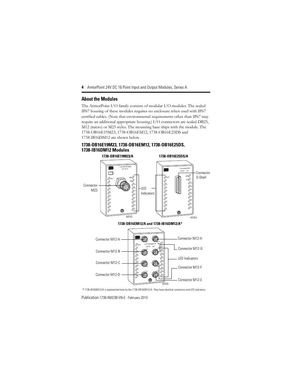 About the modules, Connector d-shell led indicators connector m23 | Rockwell Automation 1738-IB16DM12 ArmorPoint 24V DC 16 Point Input and Output Modules  User Manual | Page 4 / 20