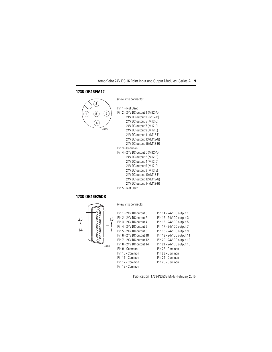 Rockwell Automation 1738-IB16DM12 ArmorPoint 24V DC 16 Point Input and Output Modules  User Manual | Page 9 / 20