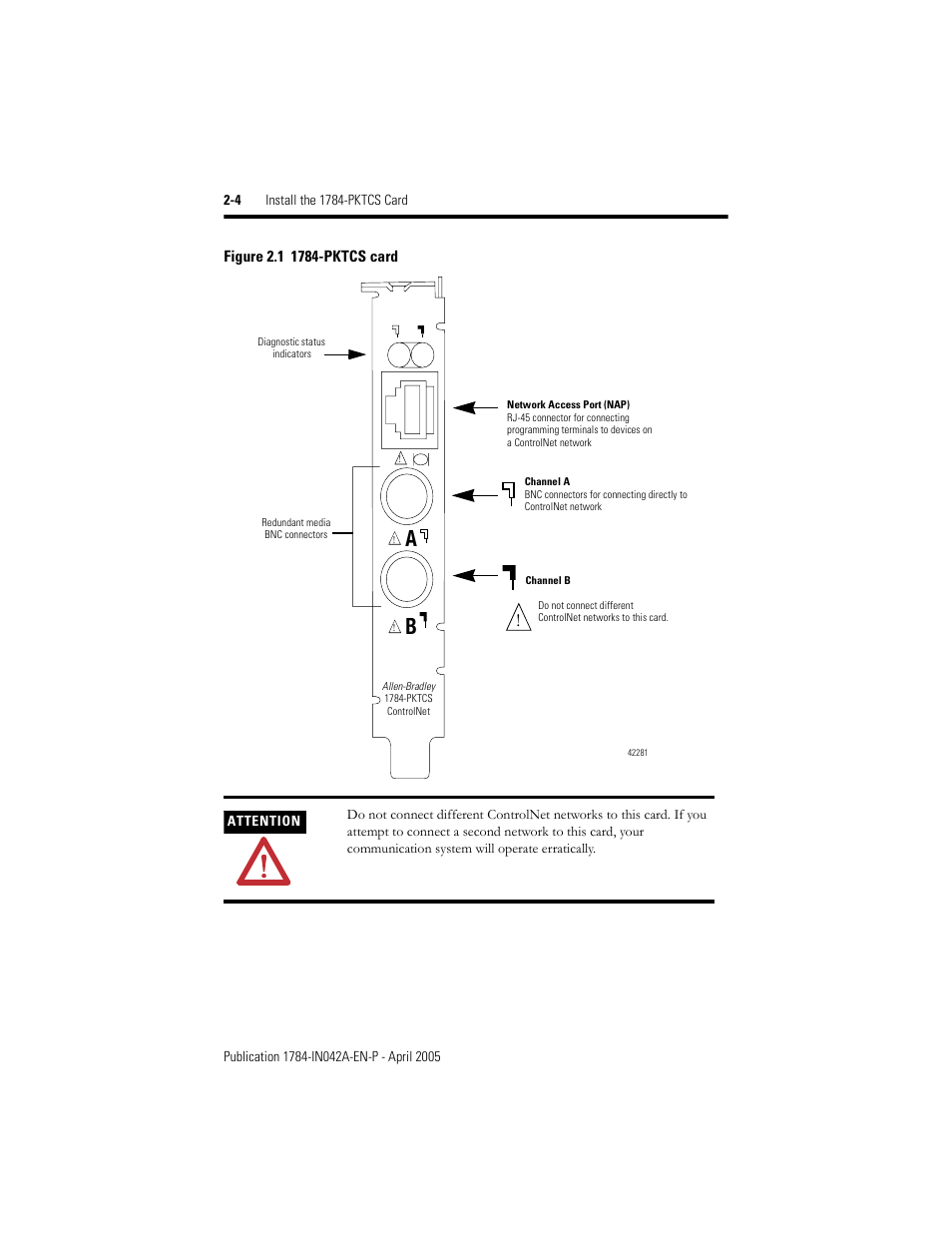 Rockwell Automation 1784-PKTCS ControlNet PCI Scanner Card Installation Instrucitons User Manual | Page 20 / 70