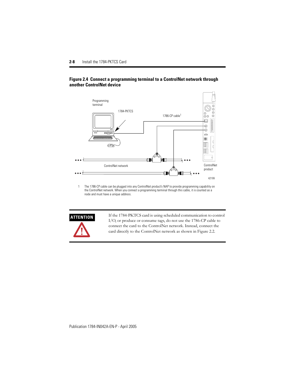 Rockwell Automation 1784-PKTCS ControlNet PCI Scanner Card Installation Instrucitons User Manual | Page 24 / 70