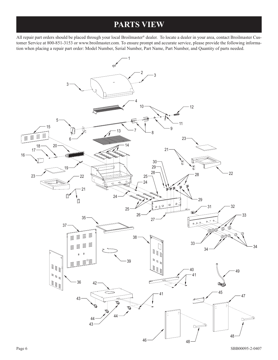 Parts view | Broilmaster SBG2801-1 User Manual | Page 6 / 24
