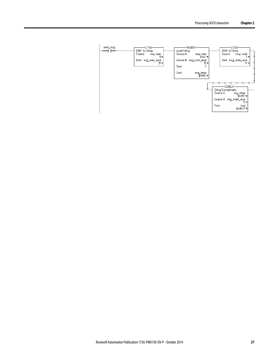 Rockwell Automation Logix5000 Controllers ASCII Strings Programming Manual User Manual | Page 27 / 32