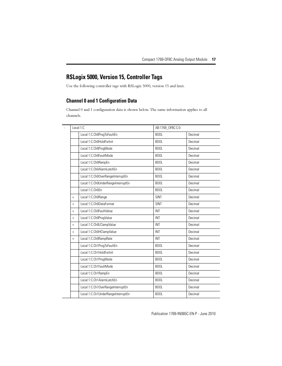 Rslogix 5000, version 15, controller tags, Channel 0 and 1 configuration data | Rockwell Automation 1769-OF8C Compact Analog Output Module User Manual | Page 17 / 32