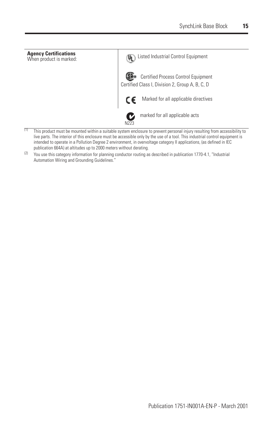 Rockwell Automation 1751 SynchLink Base Block Installation Instructions User Manual | Page 15 / 16