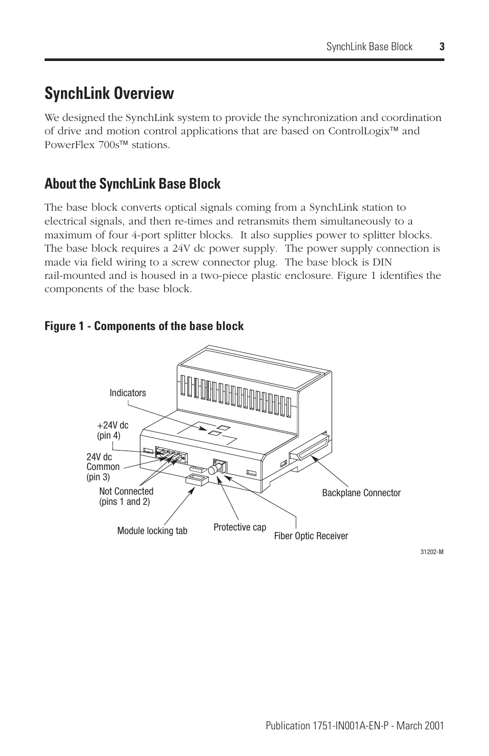 Synchlink overview, About the synchlink base block | Rockwell Automation 1751 SynchLink Base Block Installation Instructions User Manual | Page 3 / 16