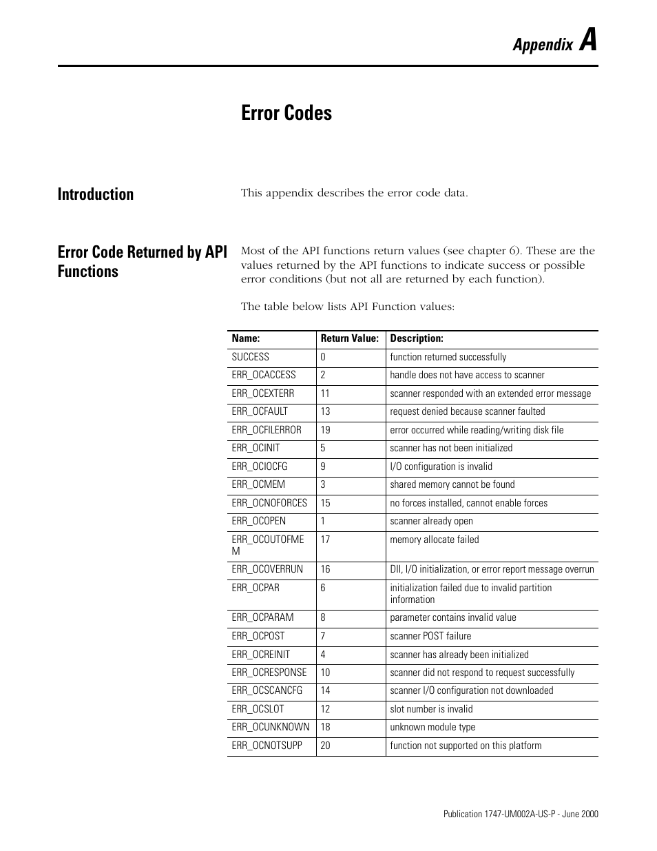 A - error codes, Introduction, Error code returned by api functions | Appendix a, Error codes, Appendix | Rockwell Automation 1747-PCIS API Software -  Open Controller User Manual | Page 143 / 174