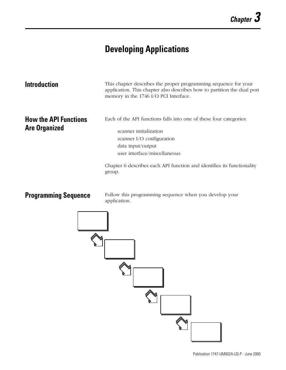 3 - developing applications, Introduction, How the api functions are organized | Programming sequence, Chapter 3, Developing applications, Chapter | Rockwell Automation 1747-PCIS API Software -  Open Controller User Manual | Page 33 / 174