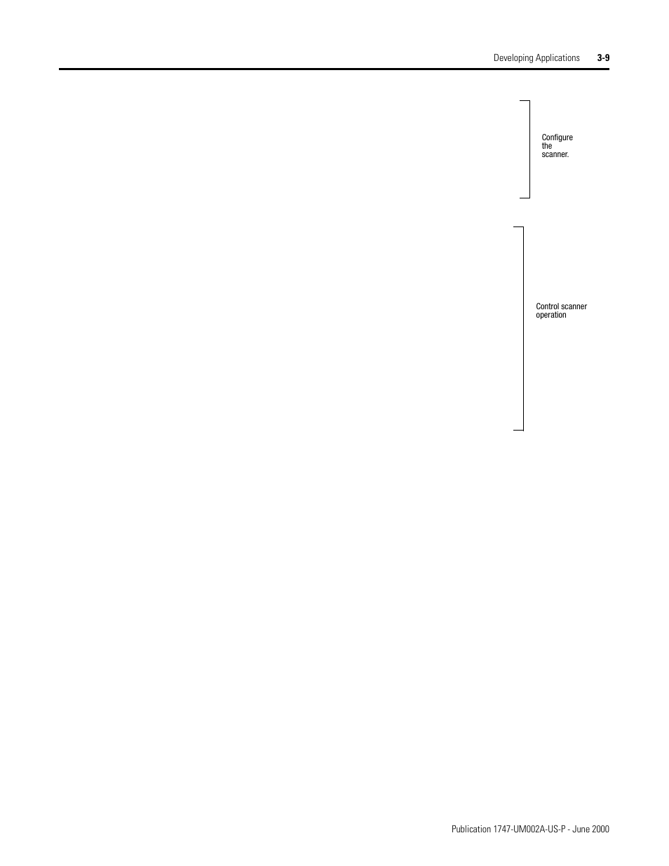 Rockwell Automation 1747-PCIS API Software -  Open Controller User Manual | Page 41 / 174