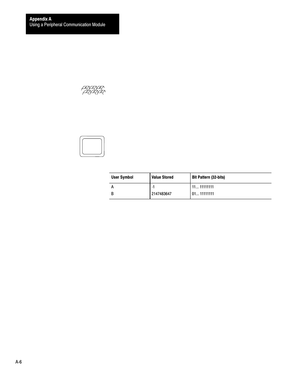 Rockwell Automation 1775-S4B,D17756.5.3 User Manual SCANNER/MSG HND User Manual | Page 140 / 167
